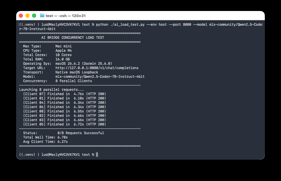 Terminal output: ai_load_test.py running on the host with 8 parallel clients, total wall time 7.04s, avg client time 6.24s.